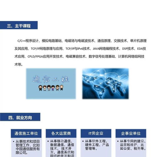 每周一专业 通信工程——连接世界的桥梁