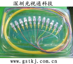 相册中的光通信产品与通讯工程发展